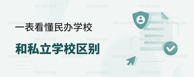 一表看懂民办学校和私立学校.jpg