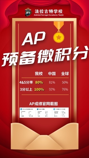 ѧУAPɼ
