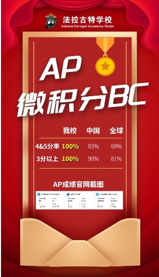 ѧУAPɼ