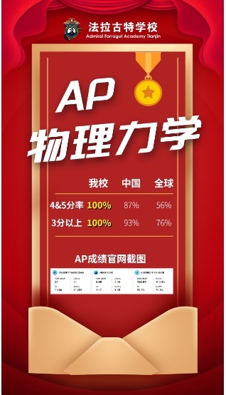 ѧУAPɼ