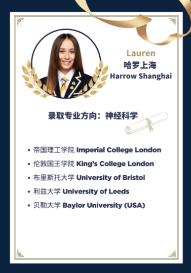 哈罗毕业生大学录取榜单g