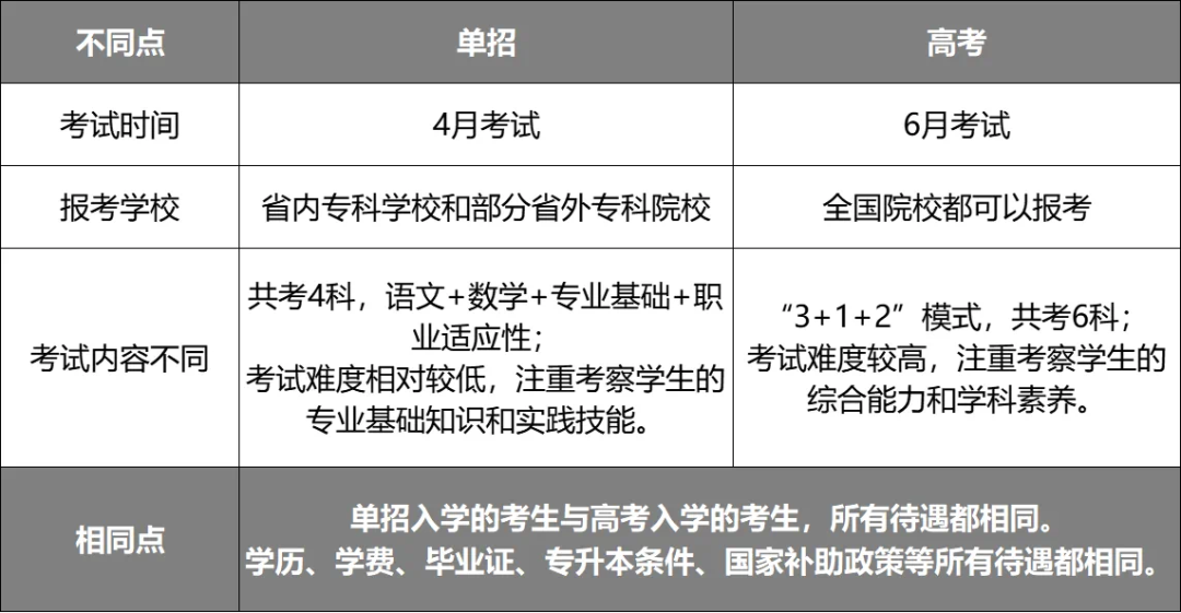 μ2025굥α