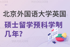 北京外国语大学英国硕士留学预科学制几年？