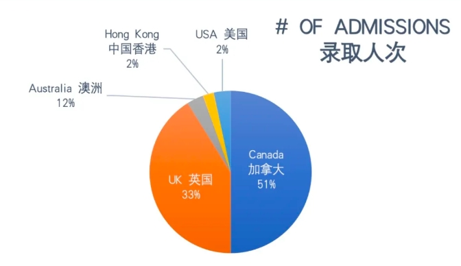 2024�걱���м�ѧУ��ѧ����