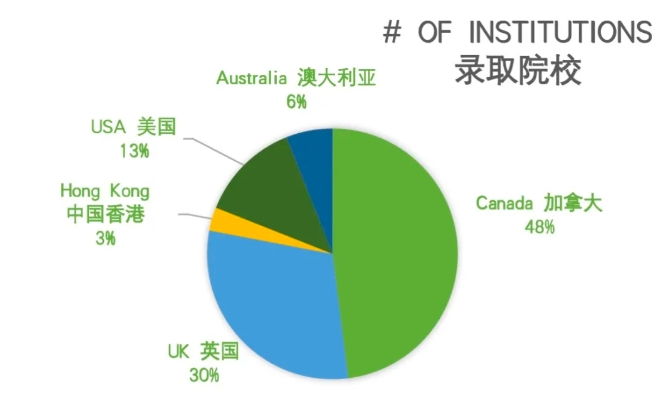 2024�걱���м�ѧУ��ѧ����