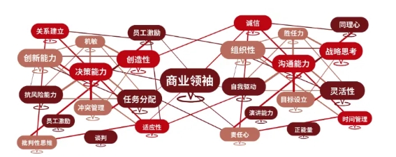 ���Ϲ���˫��ѧУ��