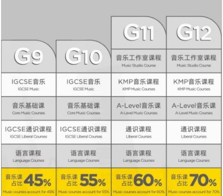 �������Ĺ�������������������