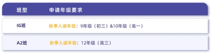 ѧУάԤγ