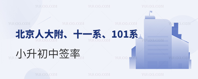 北京人大附、十一系、101系小升初中签率