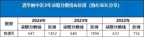 廪н3¼ȡ
