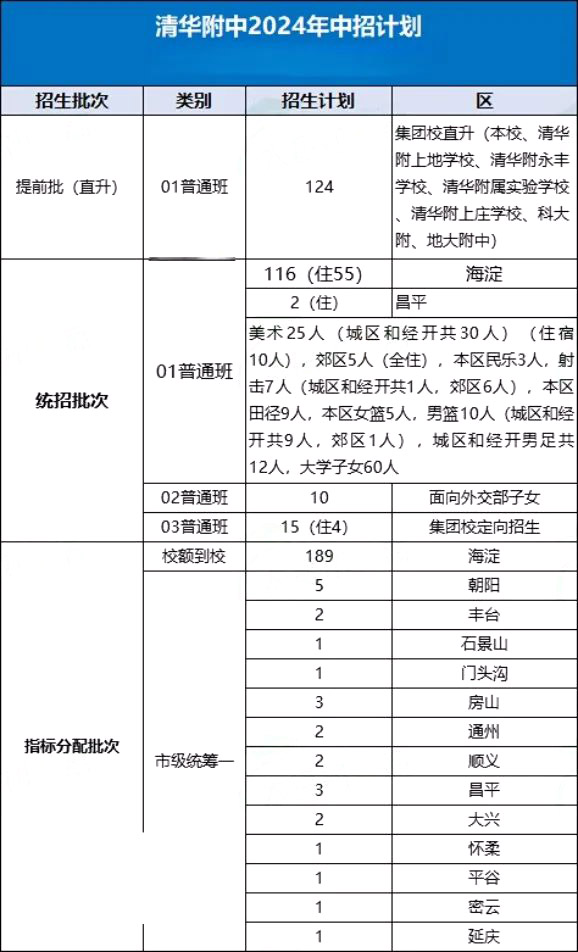 廪ѧ;