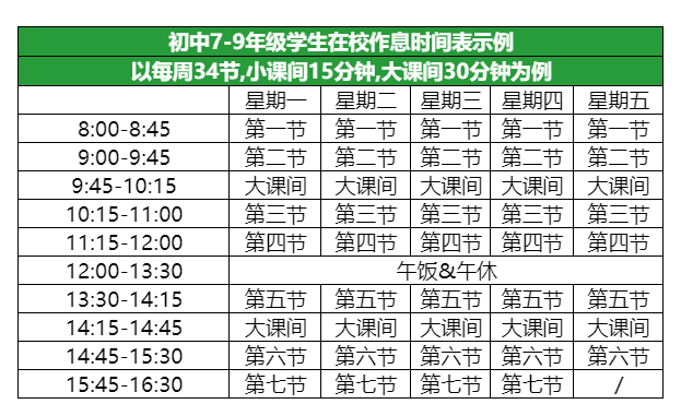 Ϣʱ䰲