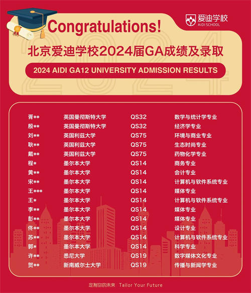 ��������ѧУ��ѧ