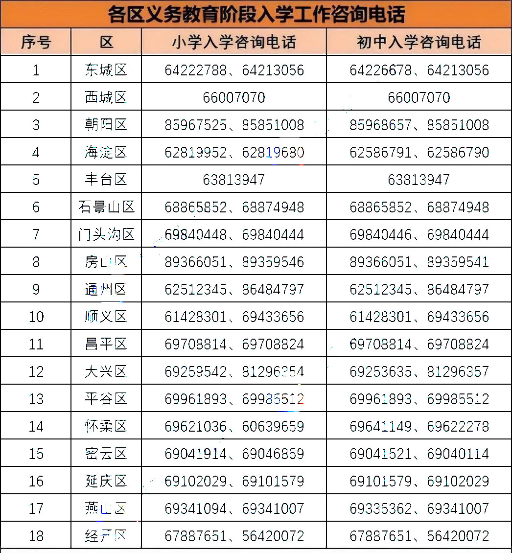 ֵ绰.jpg