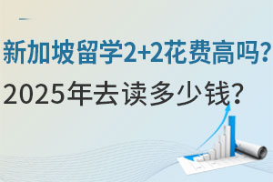¼ѧ2+2Ѹ2025ȥǮ