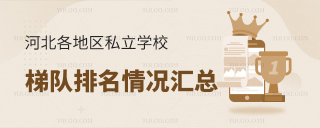 河北各地区私立学校梯队排名情况汇总