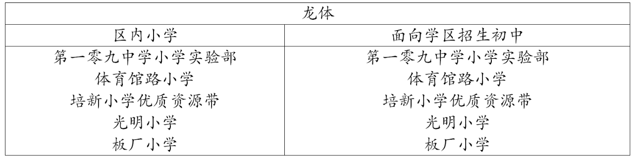 ����������ѧ������