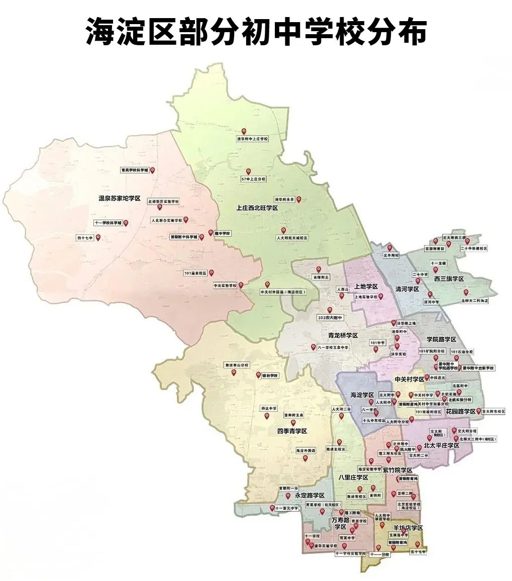 海淀区学区