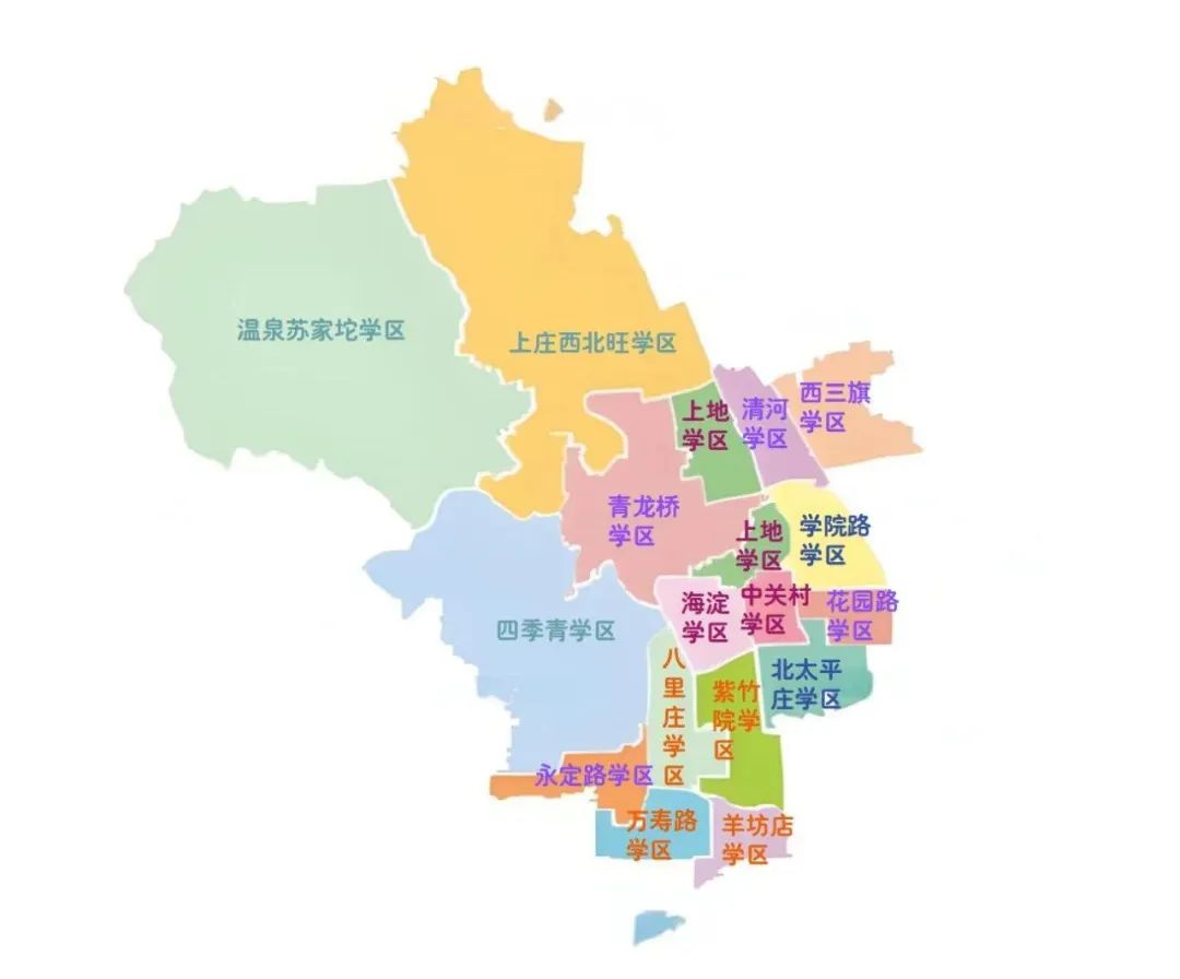 海淀区学区