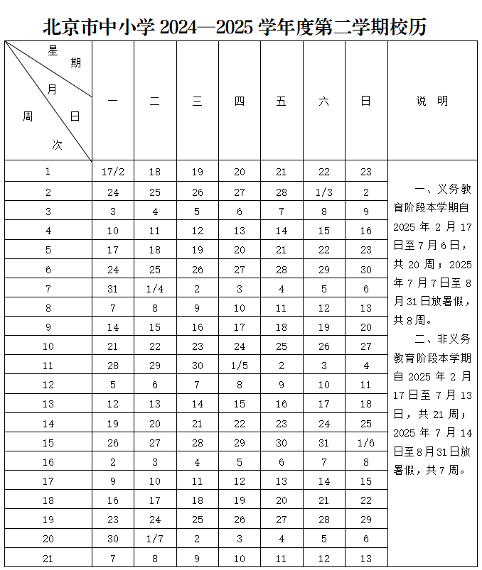 ������Сѧ�ż�ʱ�䰲��