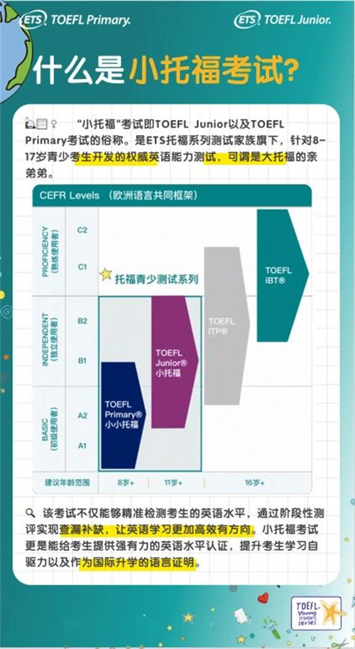 򺣼ѧУʽΪTOEFL Juniorٷ