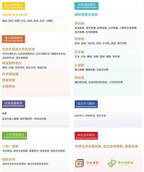 2025걱ѧʿγ