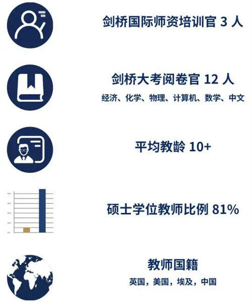 2025걱ѧʿγ