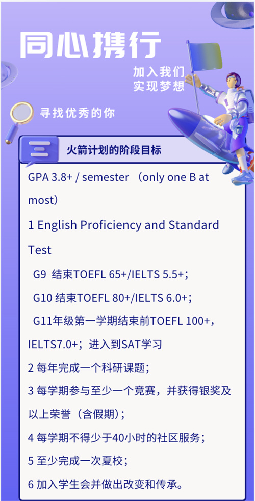 ӢAPg