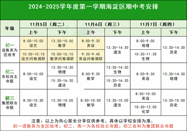 北京期中考试时间