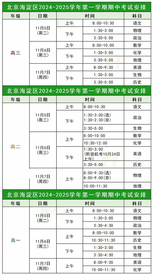 北京期中考试时间