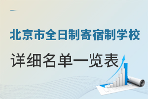 ������ȫ���Ƽ�����ѧУ��ϸ����һ���������������²�ѯ��ڣ�