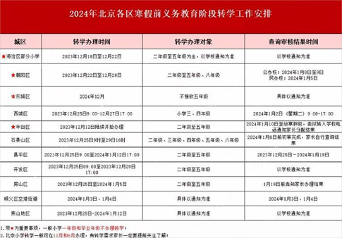北京中小学转学时间.jpg