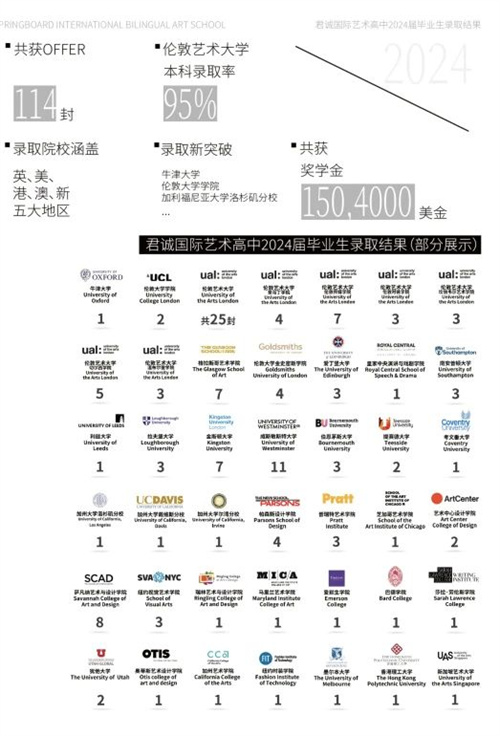 ���Ϲ����������п�����