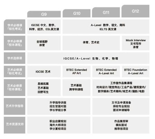 ���Ϲ����������п�����