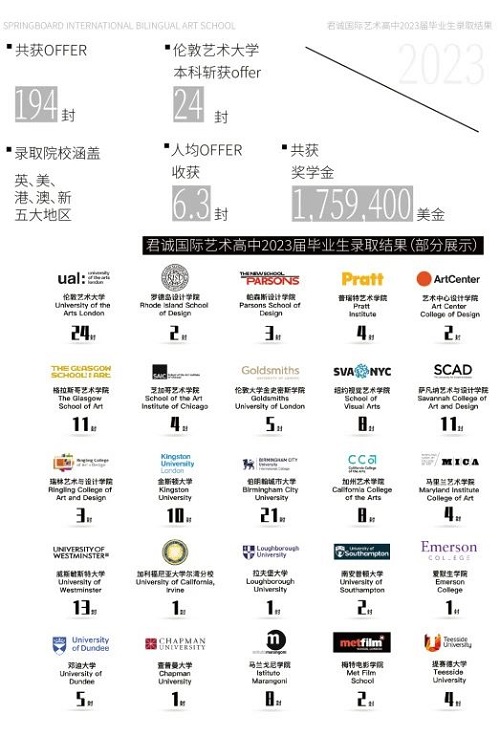 ���Ϲ����������п�����