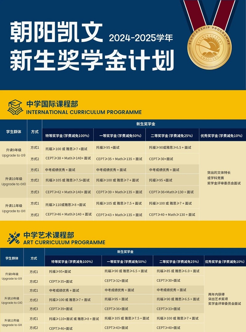 北京有奖学金的国际学校