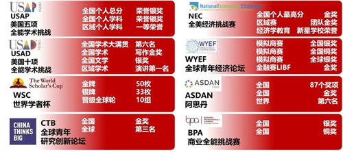 泰晤士高等教育携手海嘉学校