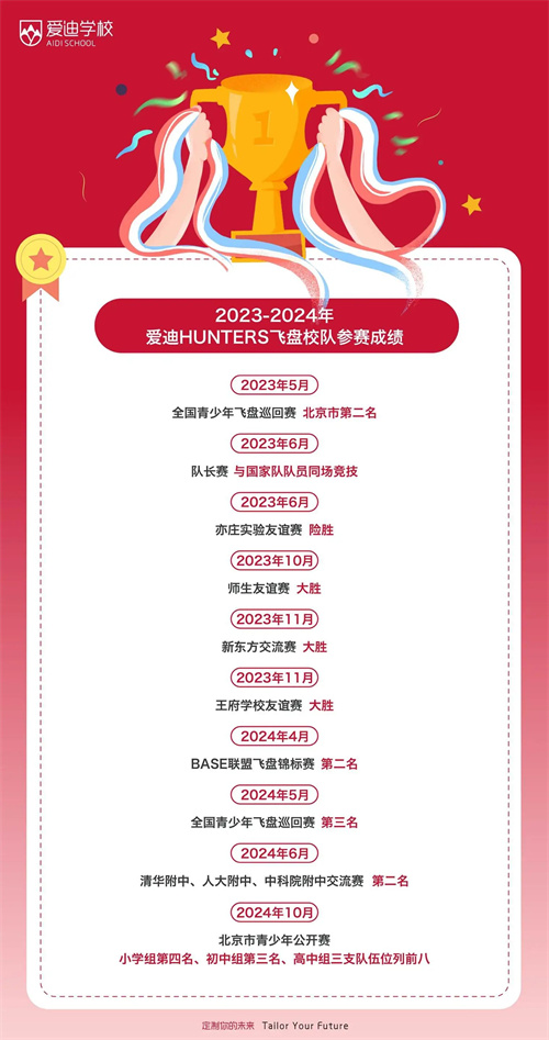 ���Ϸ���