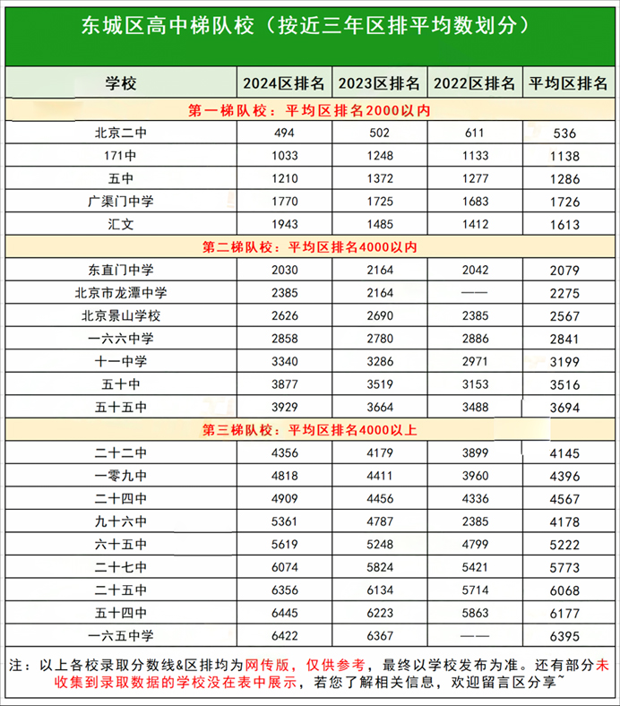 ����������У