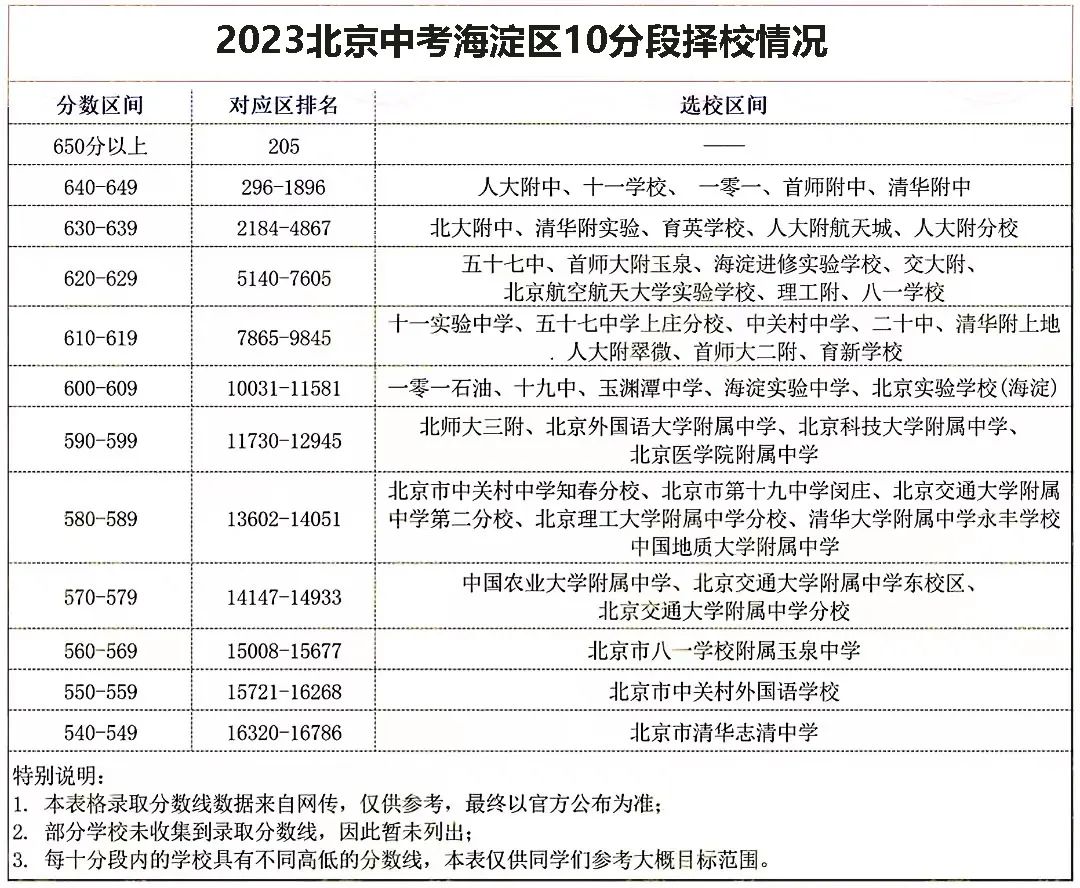 23�꺣�����п�