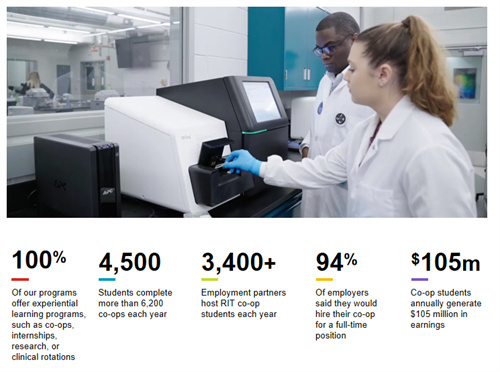 ���Ϲ�����������g