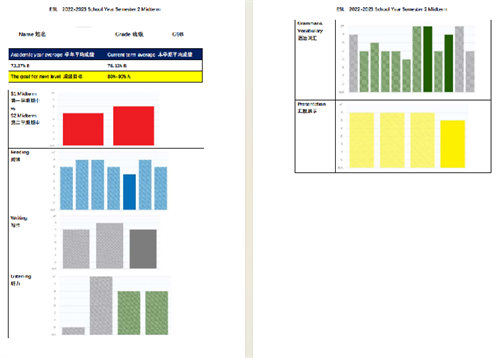 从公立转国际英文如何衔接
