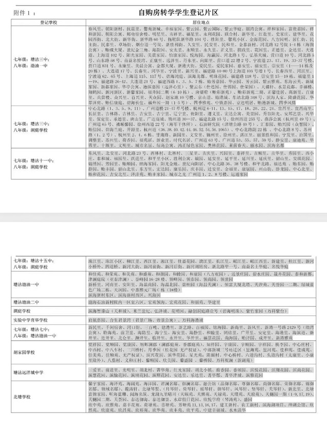 天津滨海新区初中转学