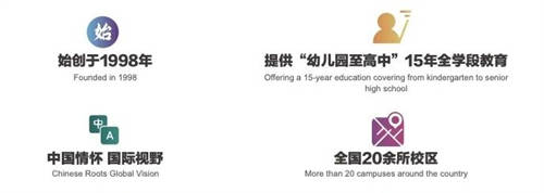 ׶԰ǩԼӢίԱʡӢ۹ѫ»