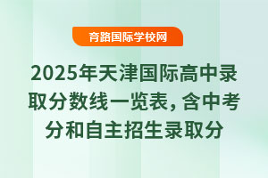 2025ʸ¼ȡһпֺ¼ȡ