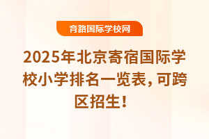 2025걱޹ѧУСѧһɿ
