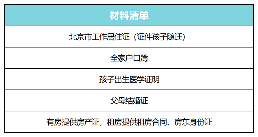 按京籍对待幼升小.png