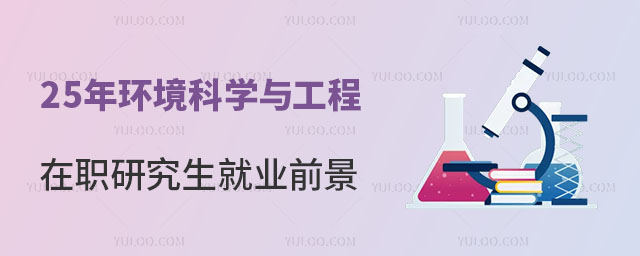 ѧ빤ְоҵǰ