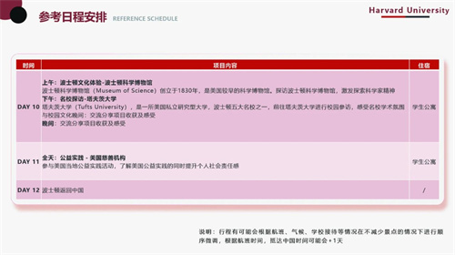 哈佛大学全球商业创新与创业项目