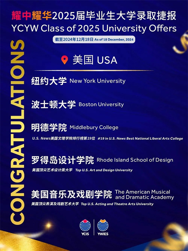 ҫ��ҫ��2025���ҵ����ѧ¼ȡ�ݱ�